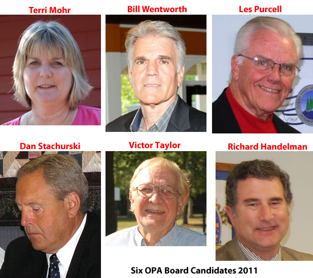 Candidates 2011