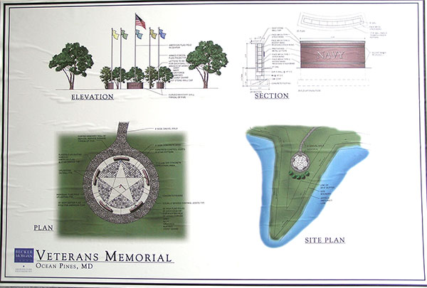 Vets Memorial Plan