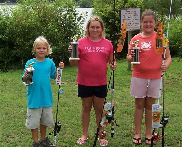 Top Youth Anglers