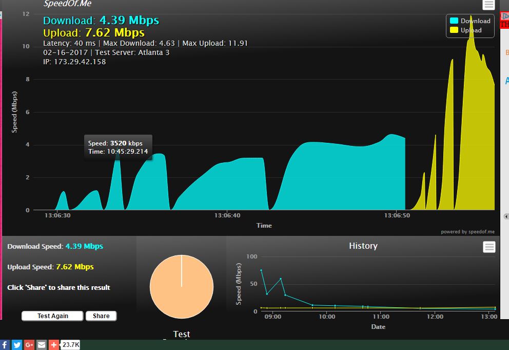 Speed test results