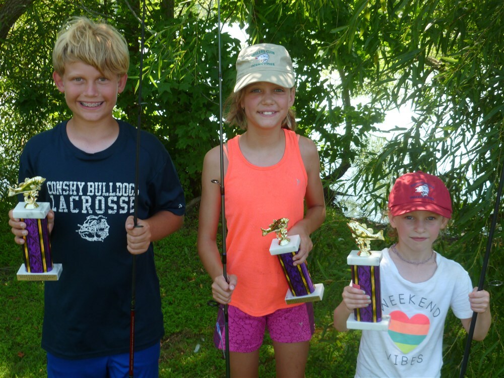 Largest Fish Contest Winners