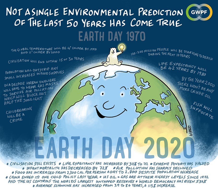 Earth Day  NON-Apocalypse