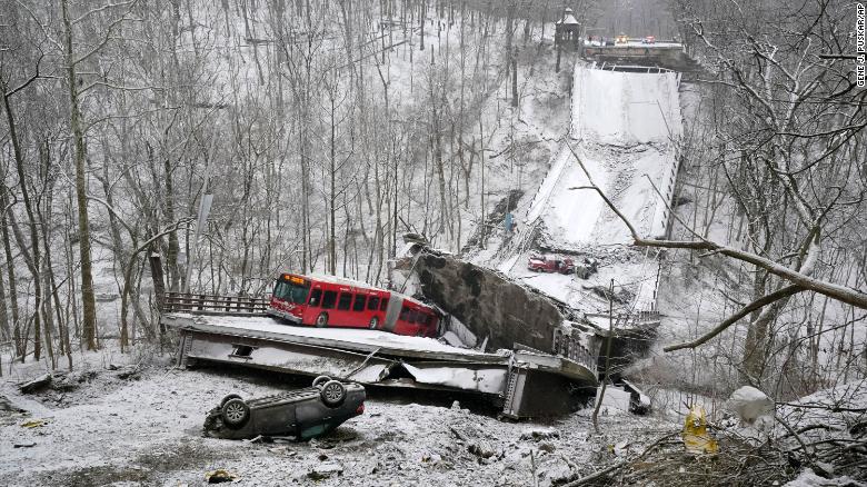 Pittsburgh Bridge Collapse