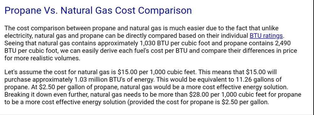 Natural Gas vs Propane Cost