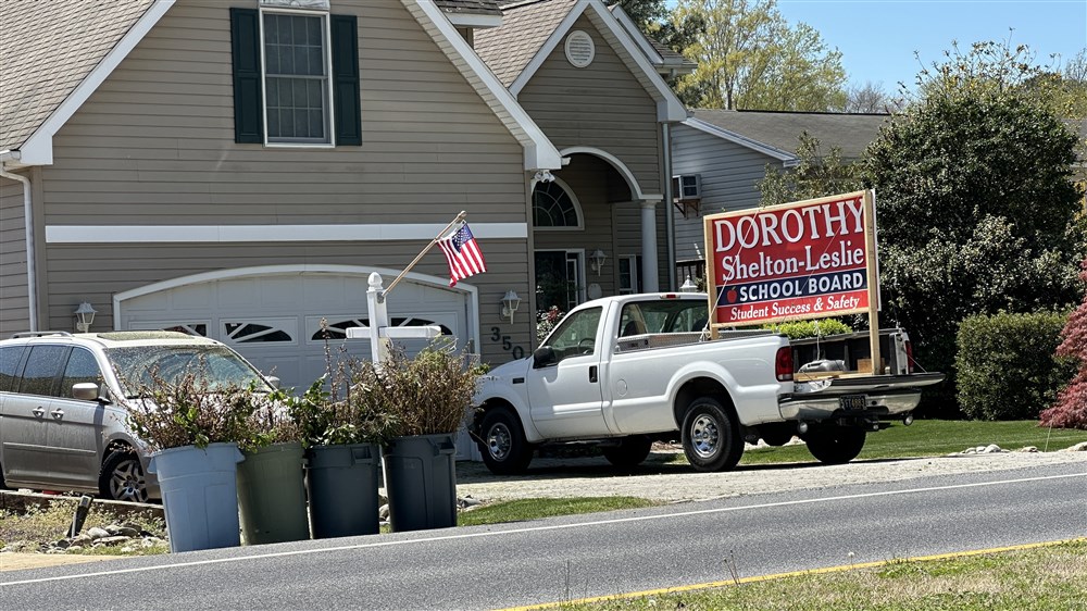 Candidate Sign