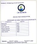 Certified results of 2022 board election from original count. 